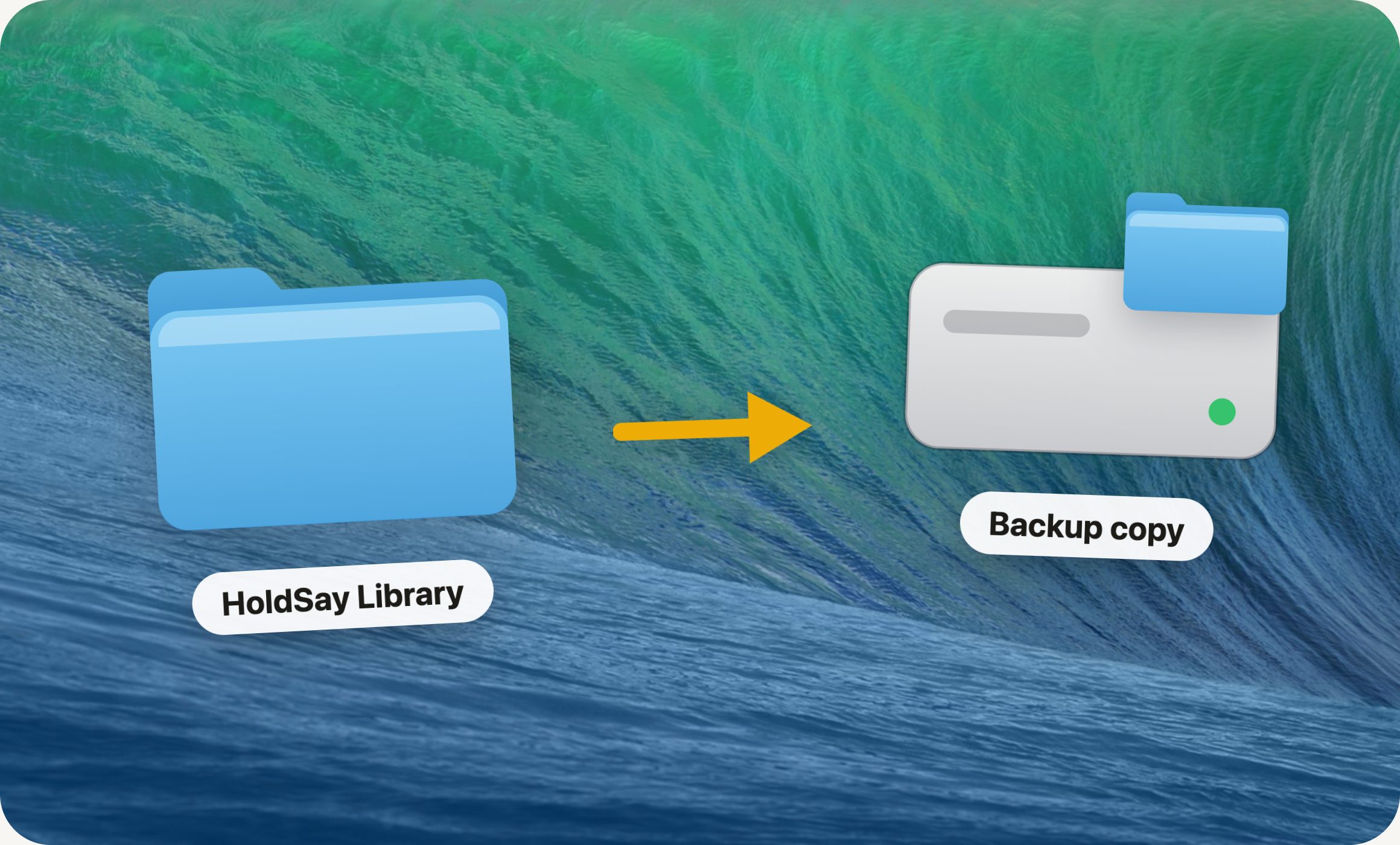 The HoldSay Library folder beside an external drive holding its backup copy